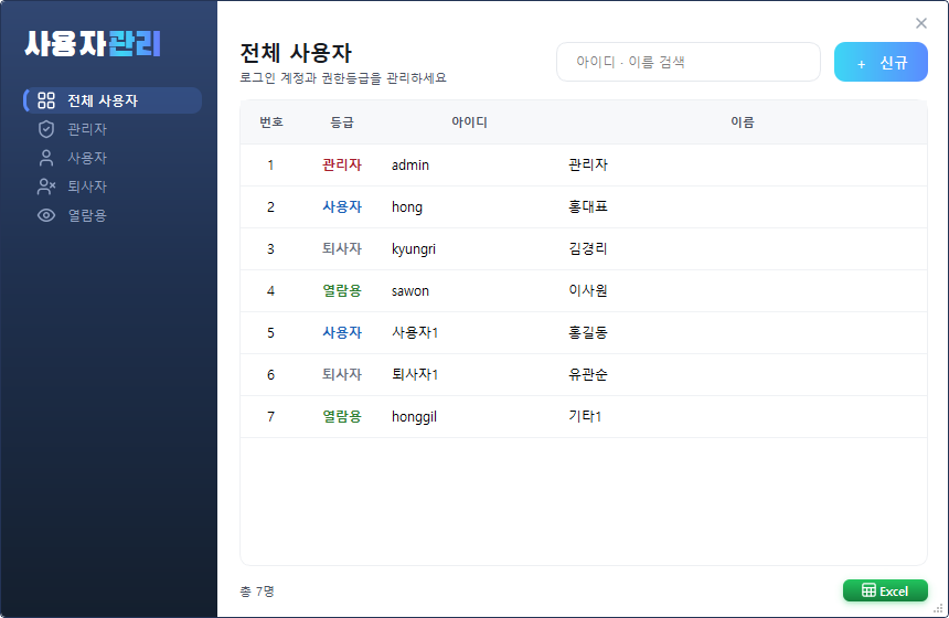 사용자 관리 — 사용자 목록과 등급 권한